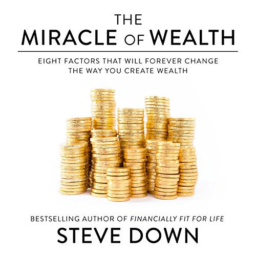 Financially Fit World